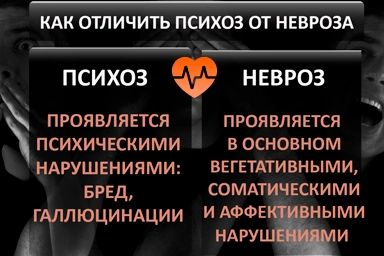 Лечение психоза в Целине